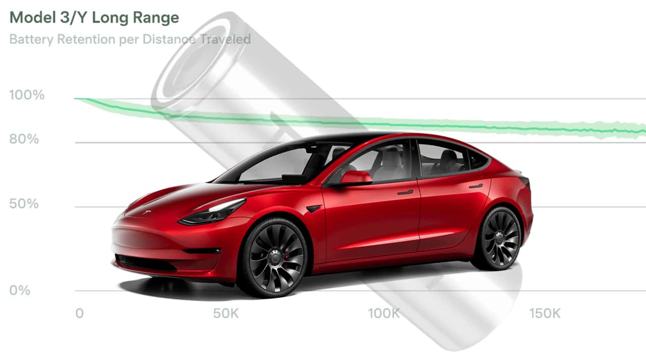 Ways to Calculate Battery Capacity / Degradation