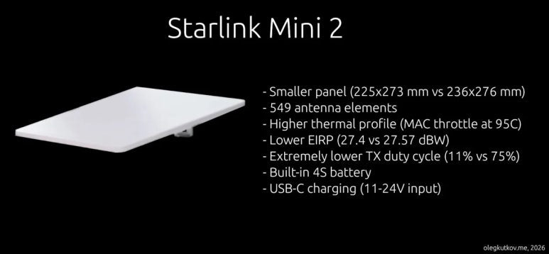 How to Power Your Starlink Mini 2 in a Tesla: The Definitive Guide