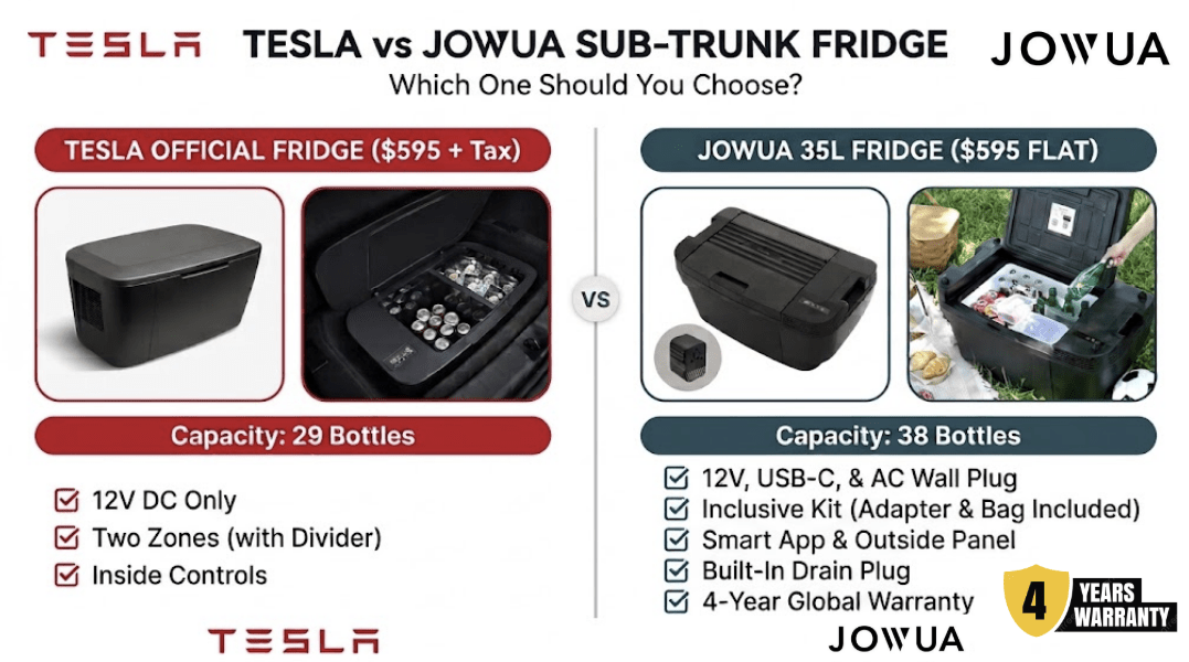Tesla Official Fridge vs. Jowua Fridge : Key Differences & Which You Should Buy in 2026