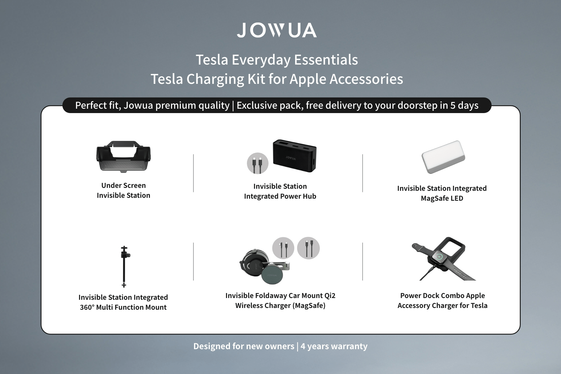 Tesla Lade-Essentials Set – Apple Zubehör-Kit für Tesla Model 3 Highland (2024+)/ Y Juniper (2025+)