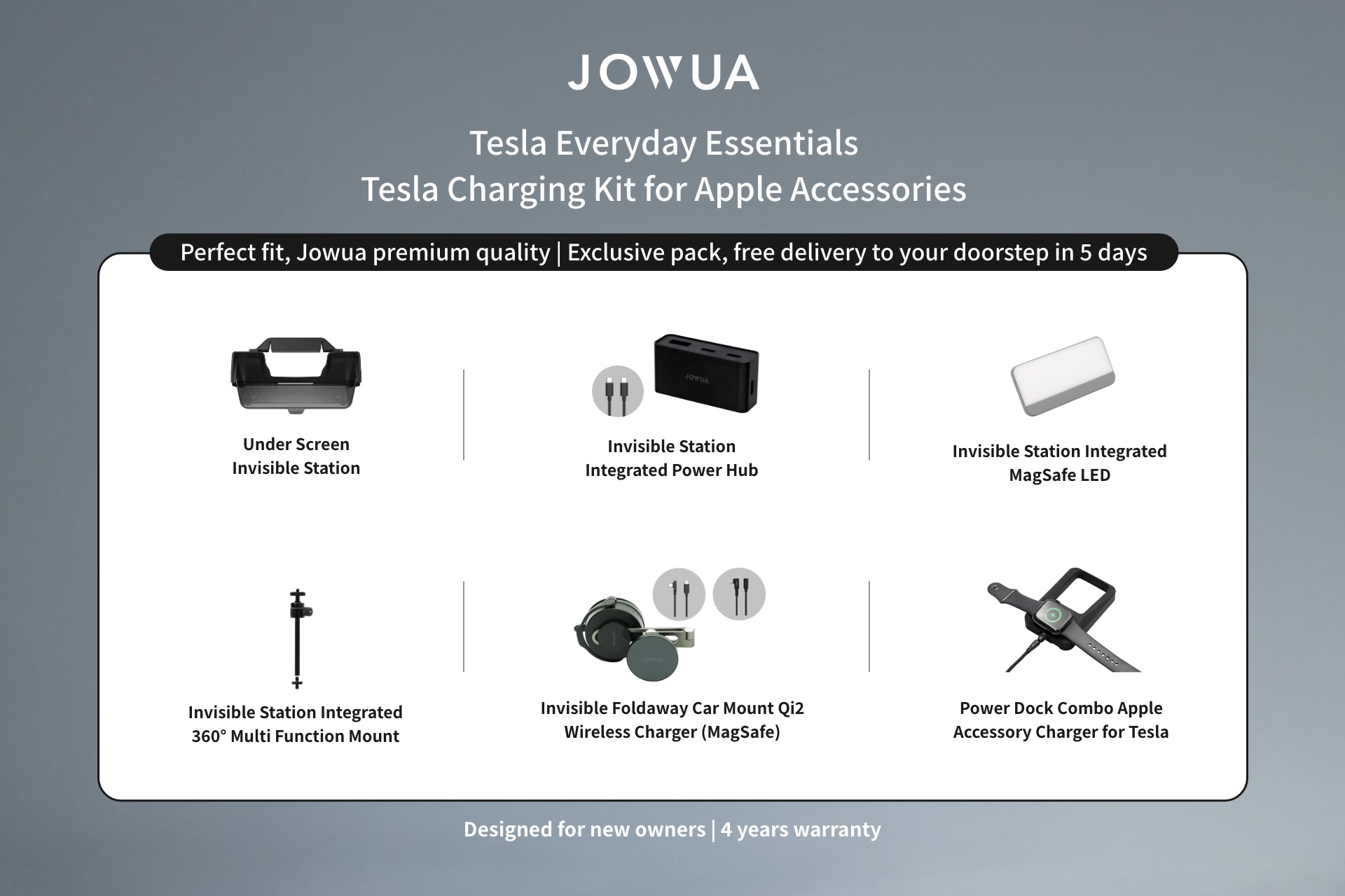 A graphic showcases the JOWUA Tesla Everyday Essentials – Seamlessly Charge Your Apple Ecosystem kit, featuring six accessories: invisible station, hub, MagSafe LED, 360° mount, MagSafe car mounts, and power dock. Ships in 5 days with 4-year warranty.