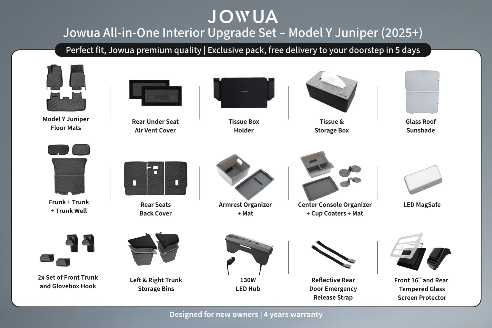 Showcasing the JOWUA All-in-One Interior Upgrade Set – Model Y Juniper (2026+), featuring labeled images of included accessories like floor mats, organizers, sunshade, and storage boxes to enhance your Model Y interior.