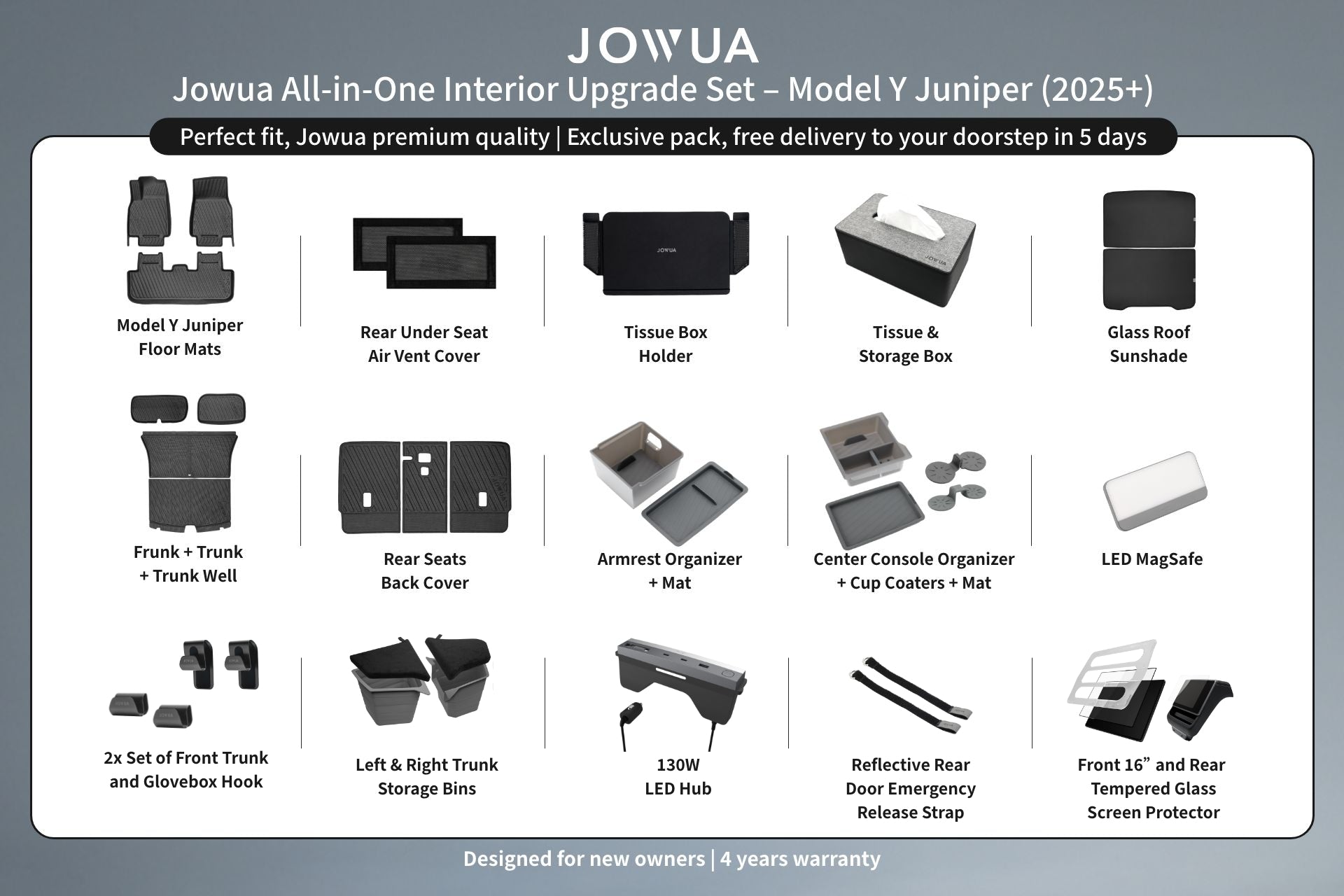 JOWUA’s All-in-One Interior Upgrade Set for Model Y Juniper (2026+) includes premium accessories like floor mats, organizers, sunshade, LED MagSafe, and more—everything you need for a seamless Model Y interior upgrade.