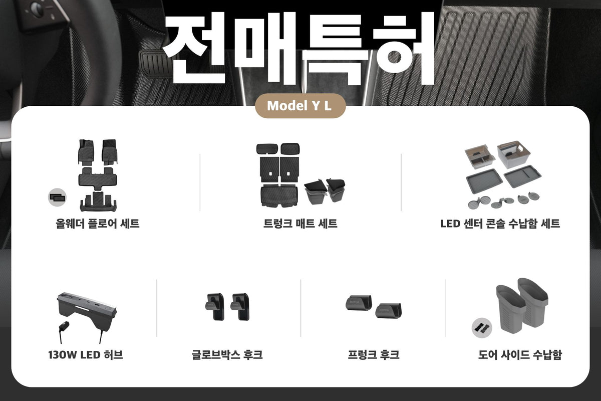 JOWUA 전매특허(테슬라 모델 Y L) interior accessories, including all-weather floor mats, trunk mats, a center console organizer, LED hub, hooks, and door storage bins for a complete interior care set.