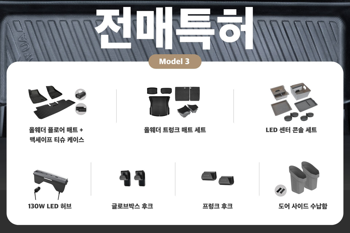 JOWUA 전매특허 (테슬라 모델 3 2024-2026+) interior accessory collection, including all-weather floor mats, trunk mats, center console organizers, a 130W LED hub, glovebox and trunk hooks, and door side storage bins.