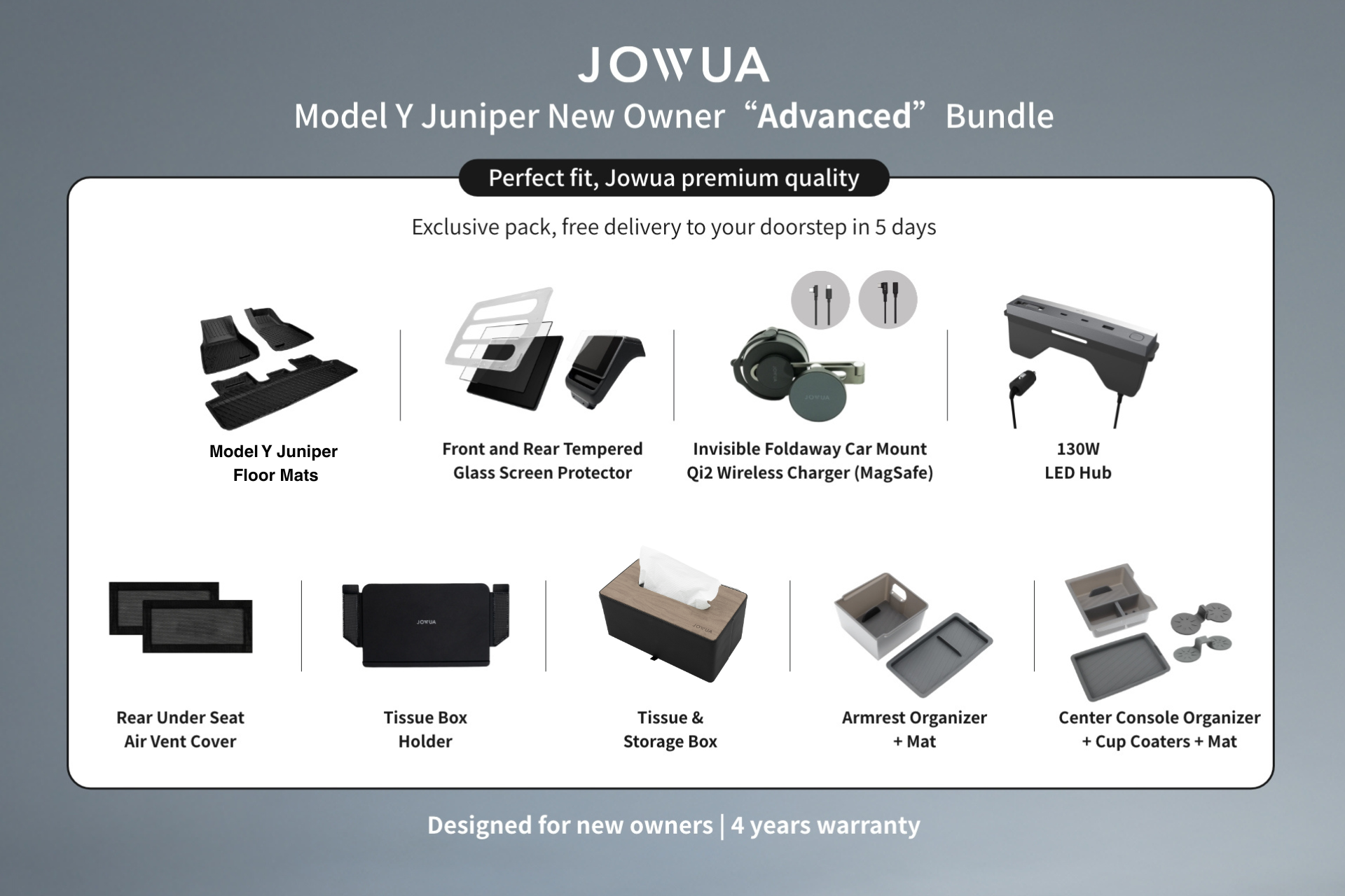 Informational graphic for the JOWUA Tesla Model Y Juniper (2025+) Advanced Bundle (Right Hand Drive Version) displays labeled images of all-weather floor liners, organizer trays, glass protector, and LED hub on a blue background.
