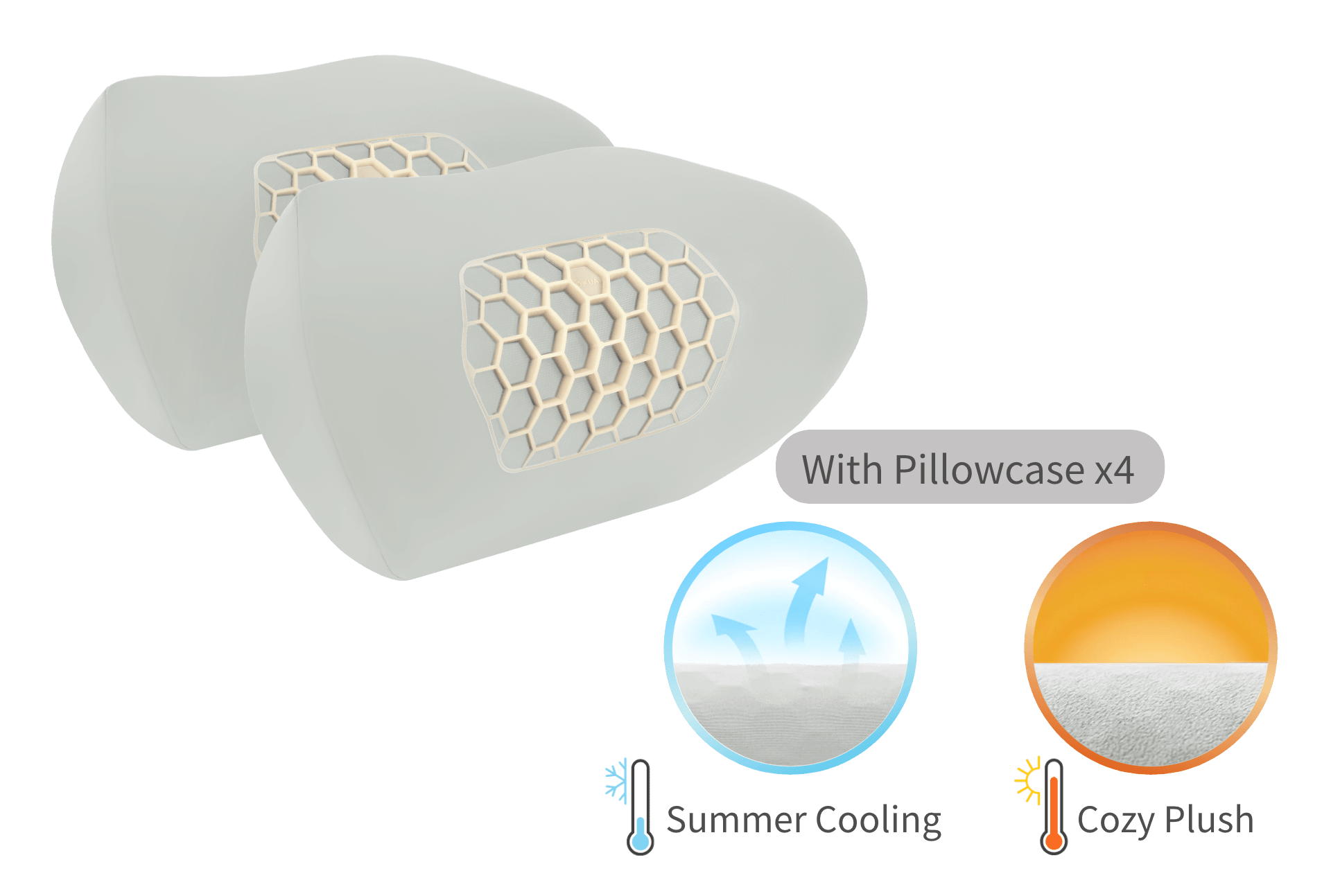 Two JOWUA Car Neck Pillows are shown, featuring ergonomic memory foam and hexagonal mesh. Icons highlight "With Pillowcase x4," "Summer Cooling" (blue symbol), and "Cozy Plush" (orange symbol) for excellent neck support.