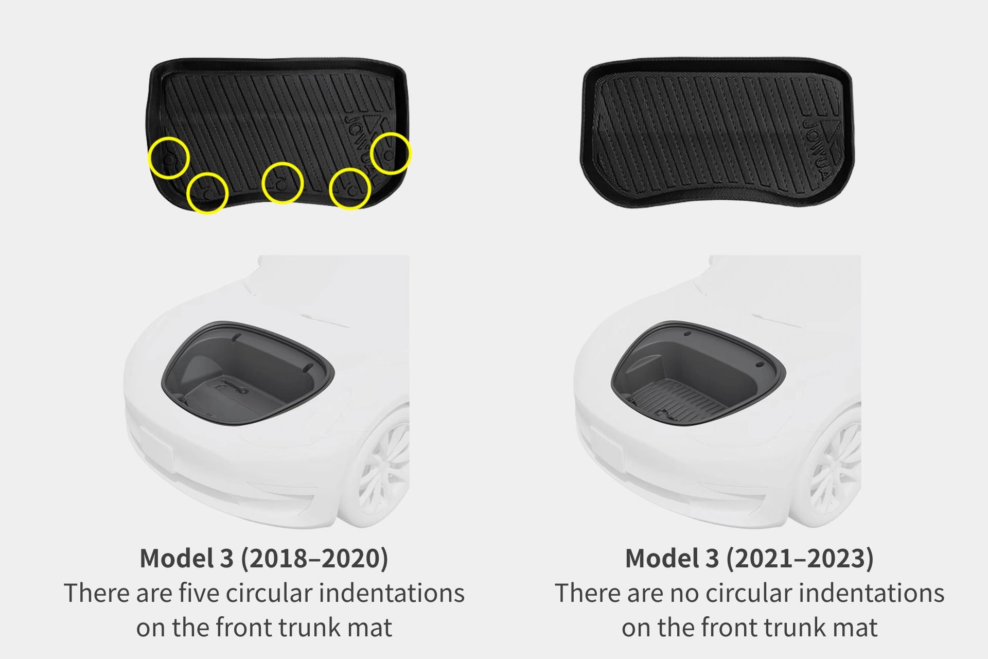 Comparison of two JOWUA Model 3 All Weather Trunk Liners: the 2018–2020 version has five circular indentations and anti-skid backing; the 2021–2023 version features a smooth surface without indentations.