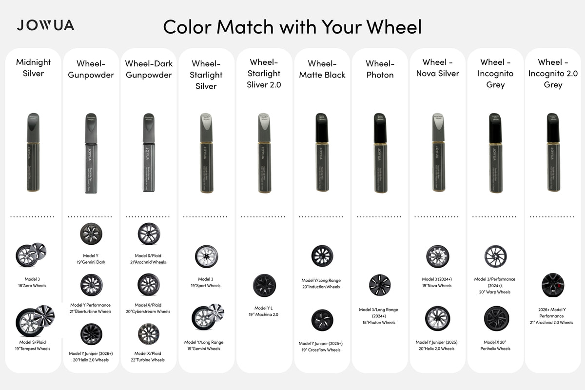 A chart displays JOWUA Touch-up Paint for Tesla Model S/3/X/Y (2 pieces) alongside tire valve stem caps in a variety of colors—Midnight Silver, Gunpowder, Dark Gunpowder, Starlight Silver, Matte Black, Photon, Nova Silver, Incognito Grey, and Incognito 2.0 Grey—designed to perfectly match popular Tesla wheel styles and seamlessly coordinate with your vehicle for effortless car paint chip or scratch repair.