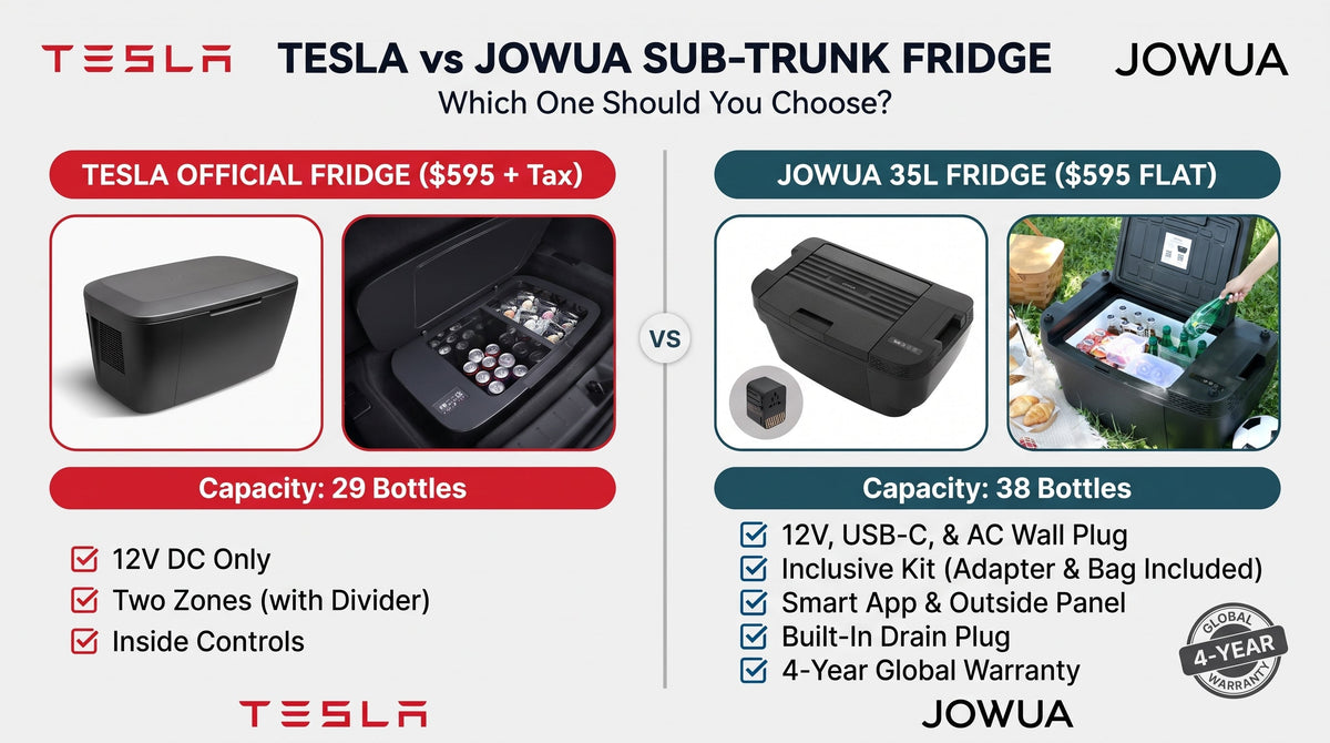 Tesla Official Fridge vs. Jowua Fridge : Key Differences & Which You Should Buy in 2026