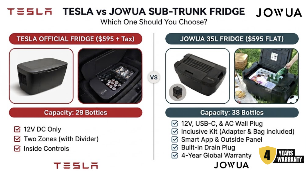 Tesla Official Fridge vs. Jowua Fridge : Key Differences & Which You Should Buy in 2026