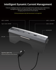 A labeled diagram of the JOWUA Premium Interior Essentials Set (RHD) for Model Y Juniper: car power adapter with USB/USB-C ports, LED light, on/off button, cigarette lighter plug, and intelligent current management.