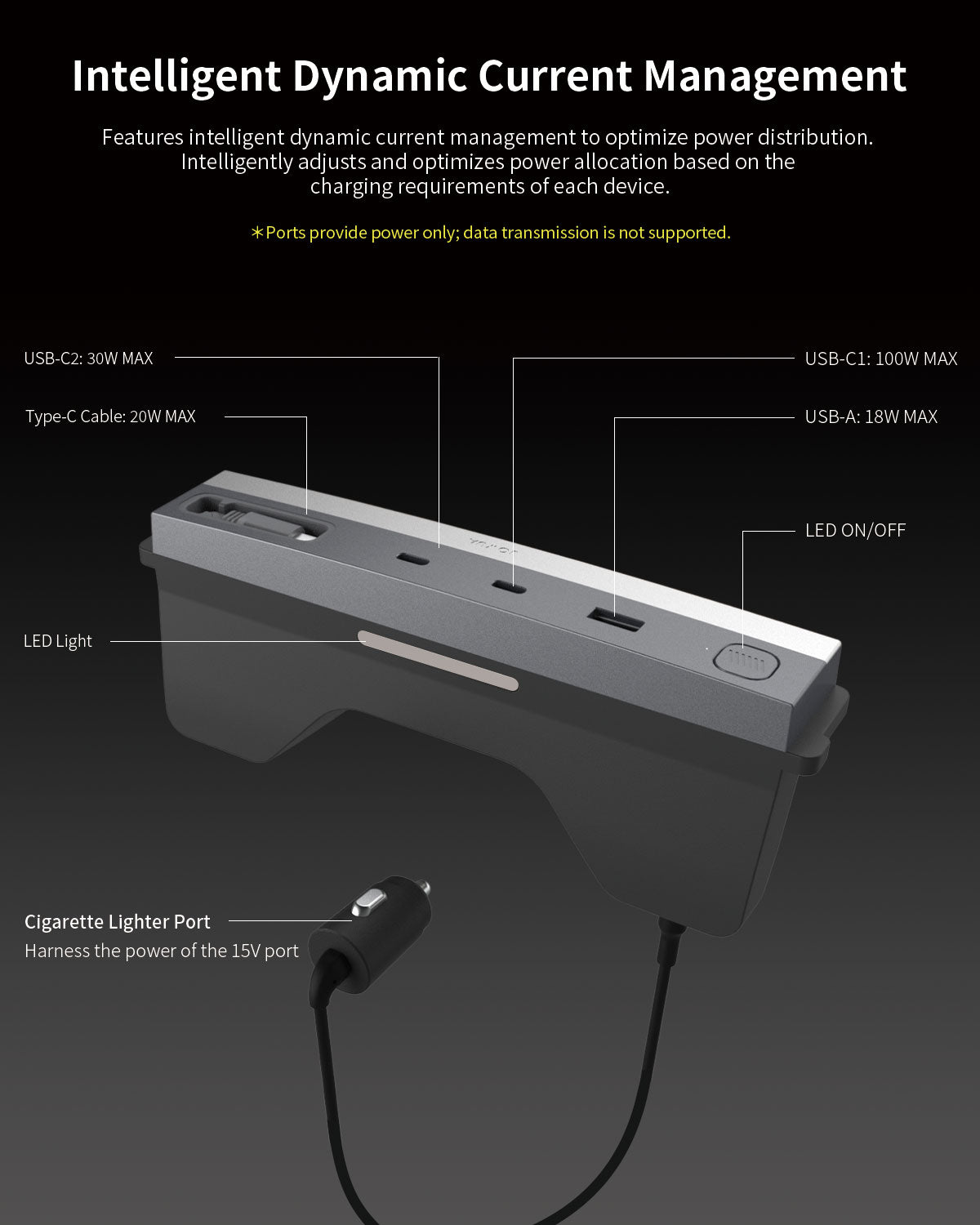 A labeled diagram of the JOWUA Premium Interior Essentials Set (RHD) for Model Y Juniper: car power adapter with USB/USB-C ports, LED light, on/off button, cigarette lighter plug, and intelligent current management.