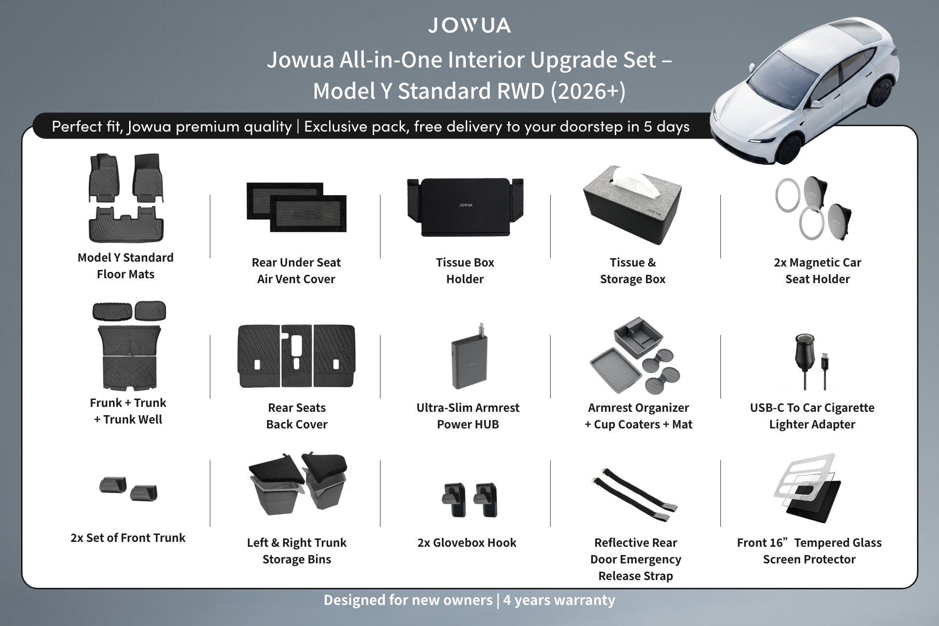 Infographic displays 16 accessories from the JOWUA All-in-One Interior Upgrade Set for Model Y Standard (2026+), including organizers, Model Y floor liners, covers, and gadgets, with a car image in the top right corner.