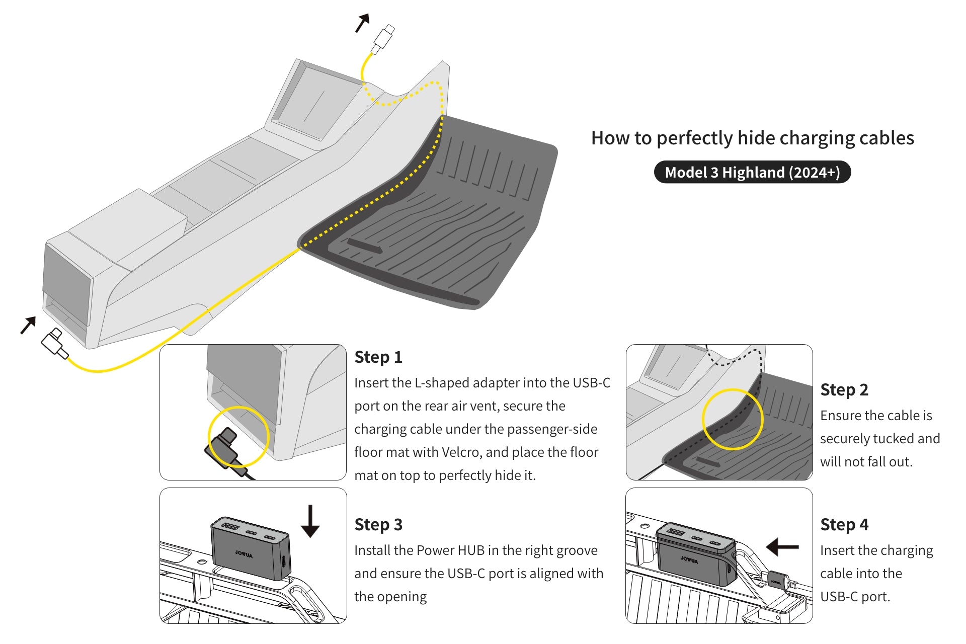Diagram showing how to discreetly hide charging cables in your car using JOWUA