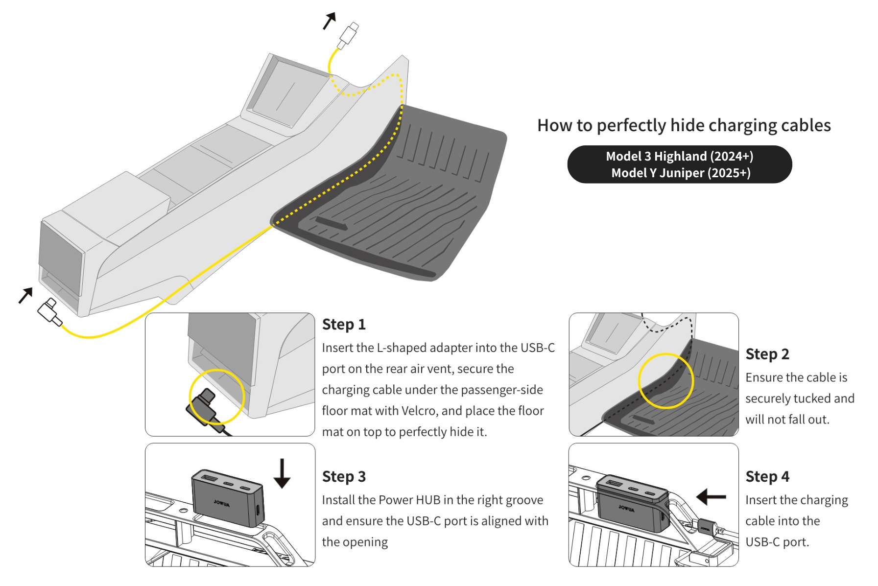 JOWUA Under Screen Invisible Station for Model 3 Highland (2024+)/Y Juniper (2025+): illustrated guide to hide charging cables, route them under mats, secure with Velcro, install a Power HUB with dashcam support, and conceal adapters/cables neatly.