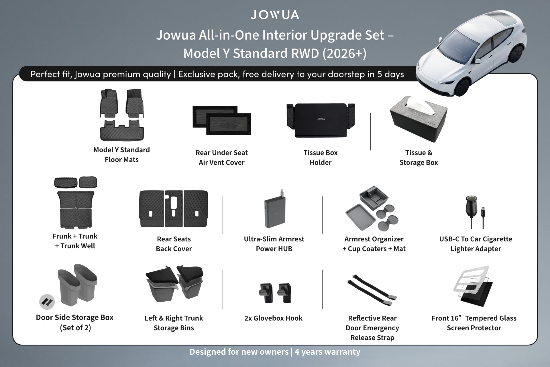 JOWUA All-in-One Interior Upgrade Set – Model Y Standard (2026+) shows labeled images of 15 accessories—including floor liners—warranty details, and a small white car illustration in the top right corner.