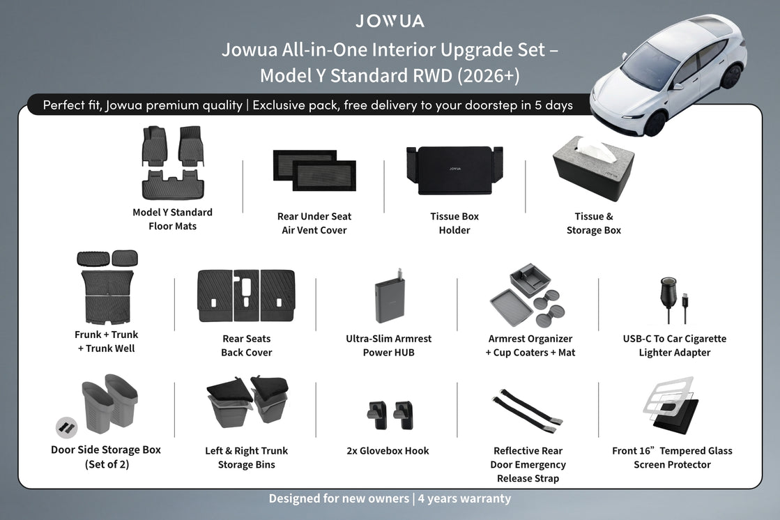 Model Y Standard (2026+) All-in-One Interior Upgrade Set - JOWUA