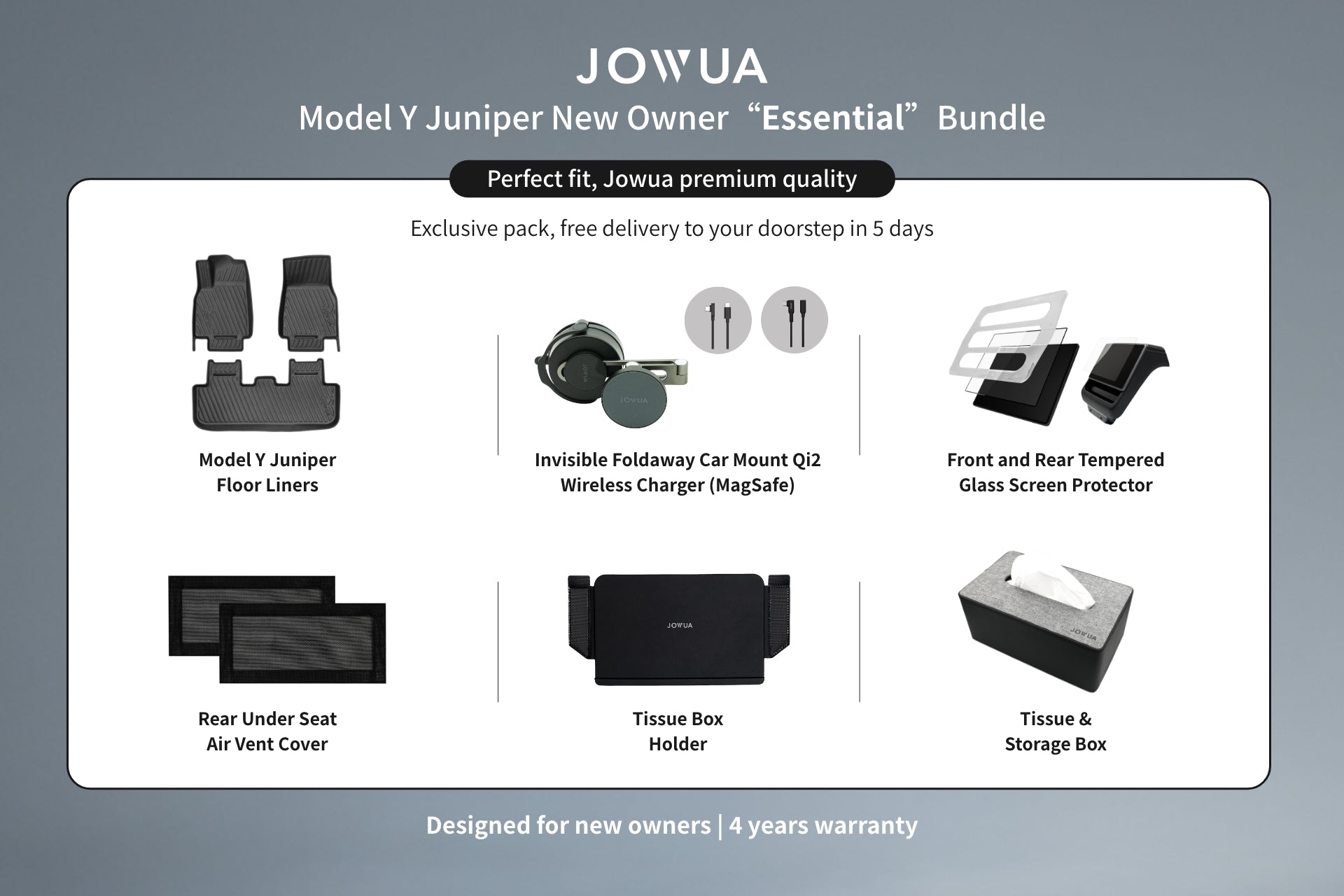 Infographic detailing the JOWUA Tesla Model Y Juniper (2025+) Essential Bundle, featuring premium all-weather floor liners, phone mount, screen protector, air vent cover, tissue box holder, and storage box. Focus on delivery choices and warranty benefits for high-quality Tesla Model Y accessories.