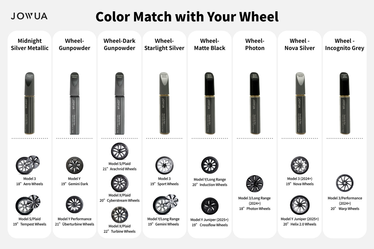 Image showing the JOWUA Touch-up Paint for Tesla Model S/3/X/Y, with a color-matching guide for wheels and paint. Options: Midnight Silver Metallic, Gunpowder, Dark Gunpowder, Starlight Silver, Matte Black, Photon, Nova Silver, Incognito Grey. Each color expertly covers chips with an ultra-thin brush.