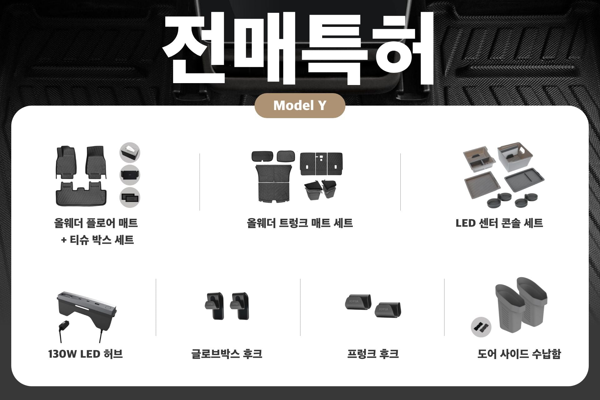 Grid of JOWUA 전매특허 (테슬라 모델 Y 2025-2026+) interior full care set, including all-weather floor mats, trunk mats, LED center console organizer, 130W LED hub, glove box hooks, frunk hooks, and door side storage bins.