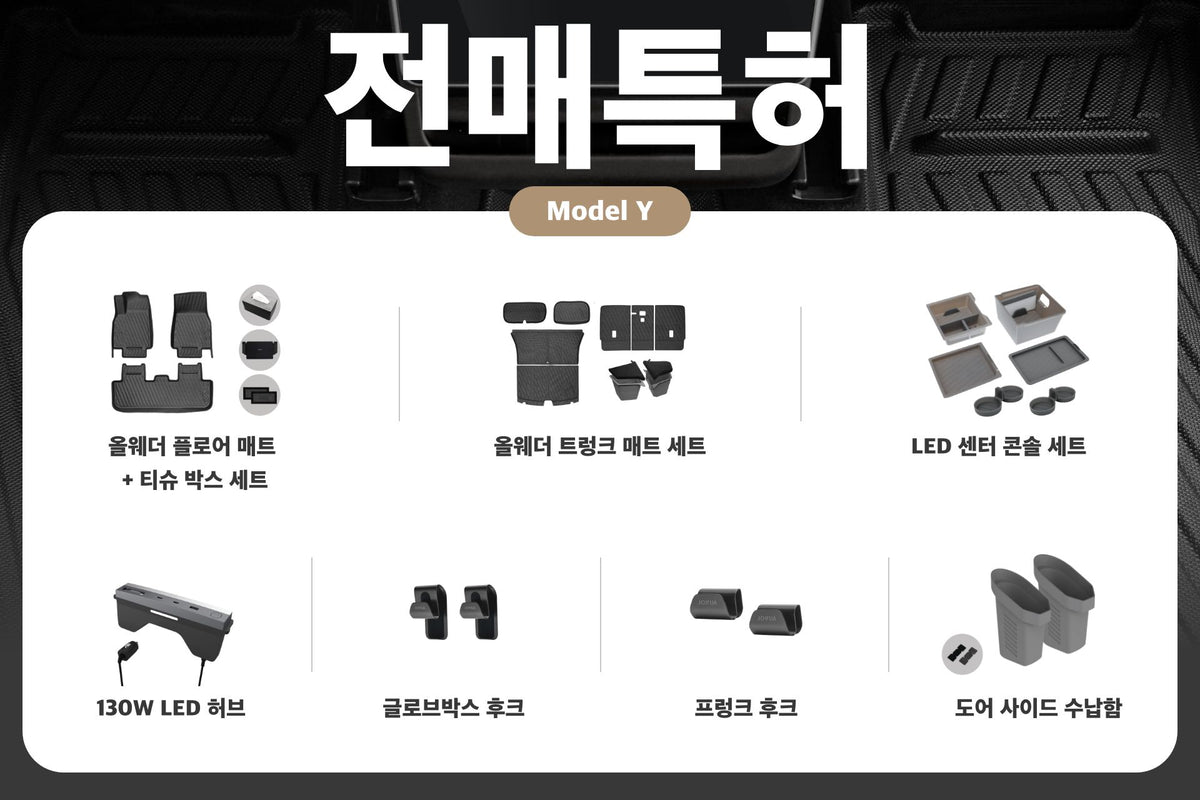 Grid of JOWUA 전매특허 (테슬라 모델 Y 2025-2026+) interior full care set, including all-weather floor mats, trunk mats, LED center console organizer, 130W LED hub, glove box hooks, frunk hooks, and door side storage bins.