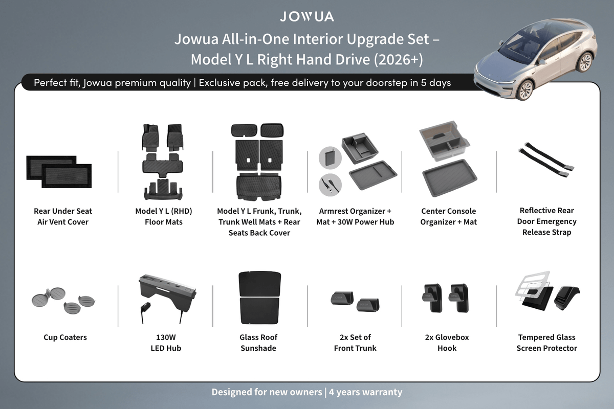 Model Y L RHD (2026+) All-in-One Interior Upgrade Bundle - JOWUA
