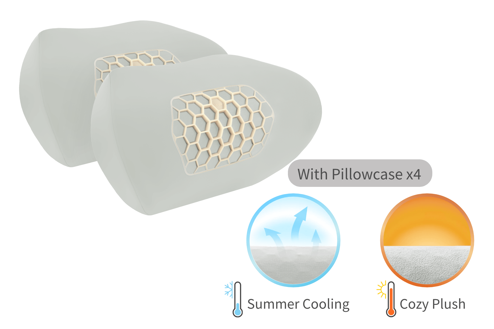 Two JOWUA Car Neck Pillows are shown, featuring ergonomic memory foam and hexagonal mesh. Icons highlight "With Pillowcase x4," "Summer Cooling" (blue symbol), and "Cozy Plush" (orange symbol) for excellent neck support.