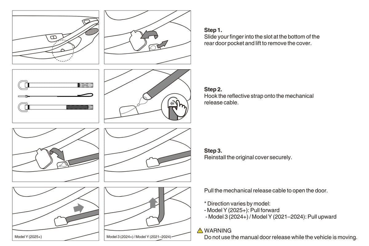 Instructional diagram shows how to use the JOWUA Reflective Rear Door Emergency Release Strap (Model 3 Highland 2024+ / All Model Y): remove cover, pull strap, reinstall—includes model notes and warnings.