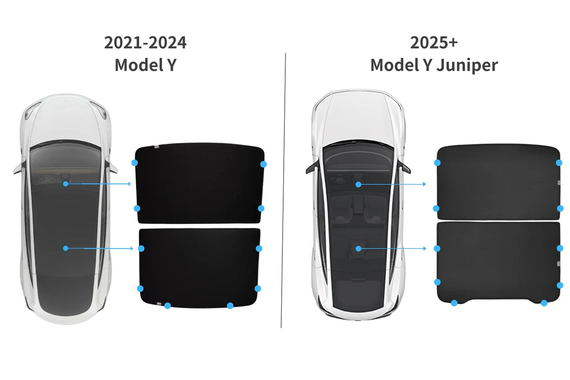 JOWUA TESLAモデルY(2021-2024) サンシェード|テスラ TESLA モデルY（2021-2024)）専用のサンシェード｜最強の遮光