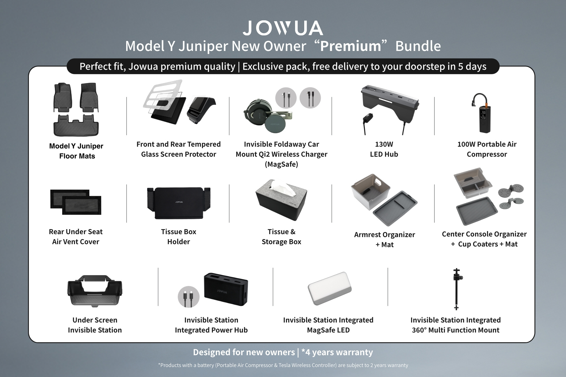 Infographic highlighting the JOWUA Tesla Model Y Juniper (2025+) Premium Bundle, including all-weather floor liners, chargers, organizers, lights, and a tissue box—with images and details for each accessory.