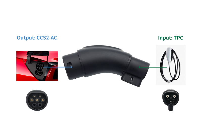 Adaptateur TPC(NACS) vers CCS2-AC (TYPE2)