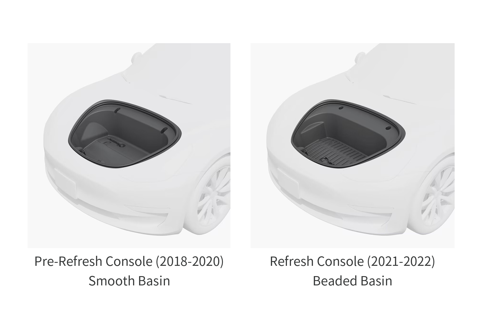 A comparison of two console storage designs in the Tesla Model 3: on the left is a "Pre-Refresh Console (2018-2020)" featuring a smooth basin, while on the right is a "Refresh Console (2021-2022)" that includes an all-weather liner and beaded basin from JOWUA's Model 3 / Reengineered Model 3 All Weather Trunk Liners.