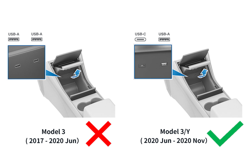 USB Hub with LED Light (USB-C + USB-A) Pre-Refresh Tesla Model 3 / Y